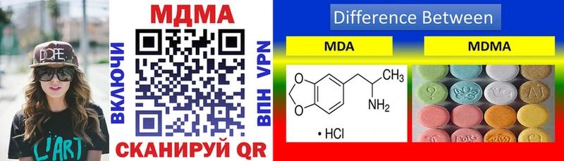 hydra зеркало Волхов МДМА VHQ